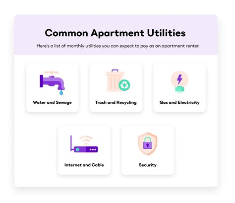 What Are Utilities In A Home