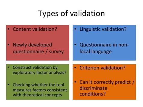 what are validation questions