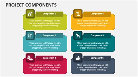 what are various components of a slide explain