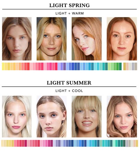 Perfect What Are Warm And Cool Hair Colors With Simple Style