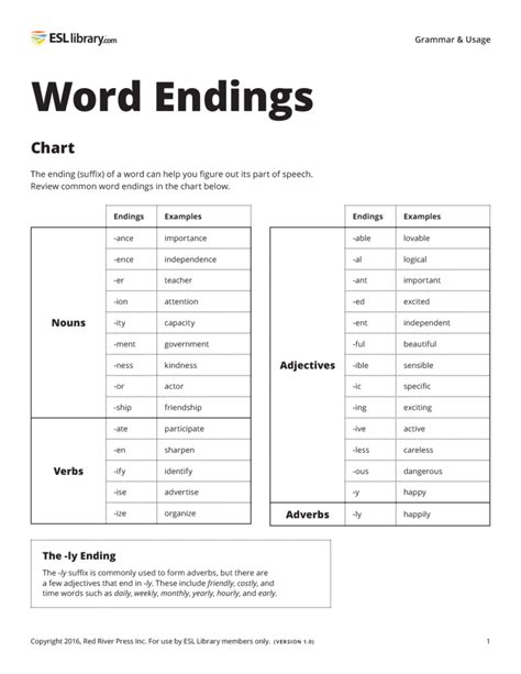 what are word endings