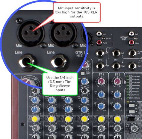 What Are Xlr Inputs