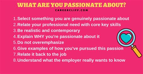 what are you passionate about answer examples