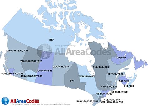 what area code is 647 canada