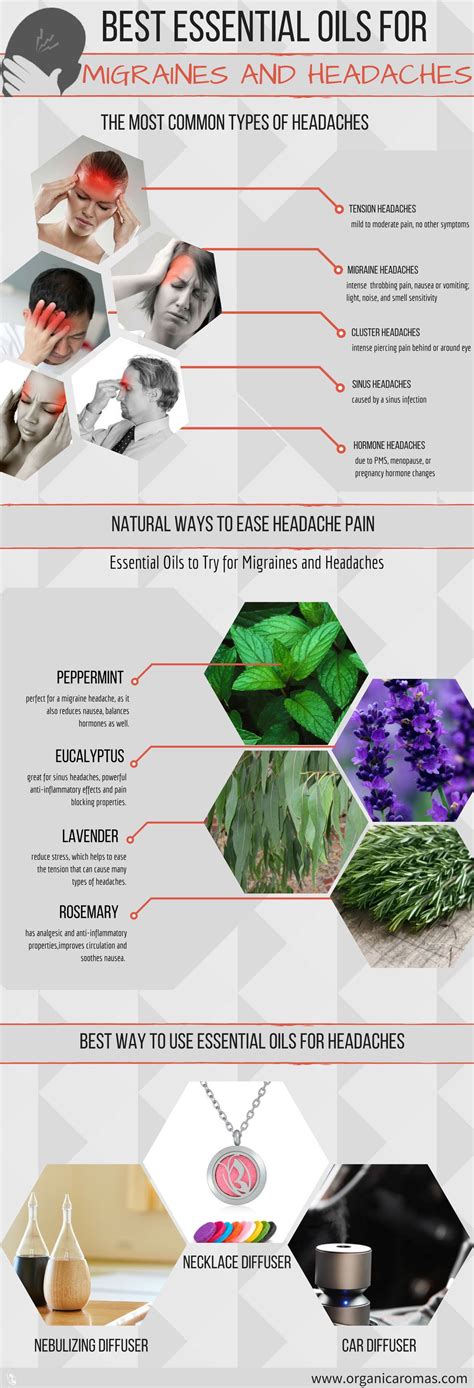 What Aromas Help With Headaches