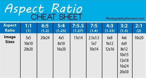 what aspect ratio is 13x19