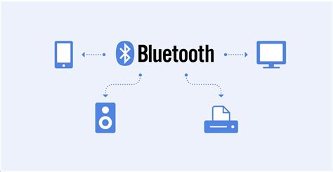 What Band Does Bluetooth Use
