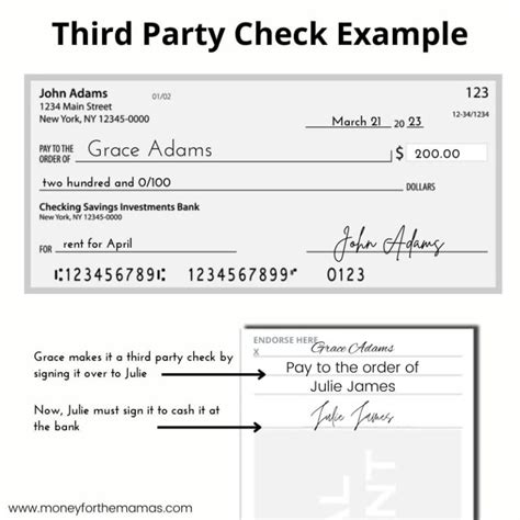what bank do third party checks