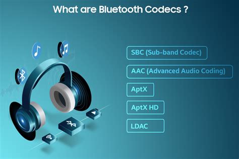 what bluetooth codec does spotify use