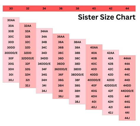 what bra size is equivalent to 42c