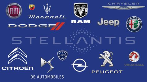 what brands are made by stellantis