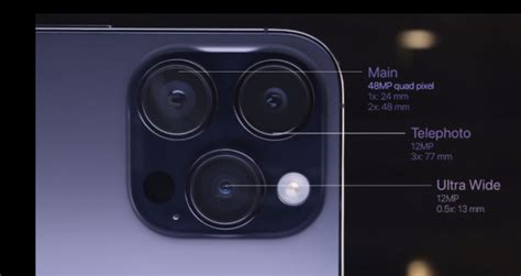 what camera sensor does iphone use