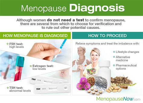 what can a doctor do for menopause