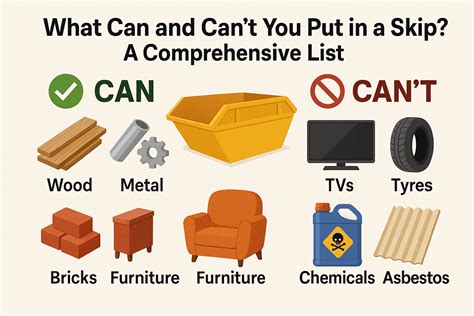 What Can And Can't You Put In A Skip