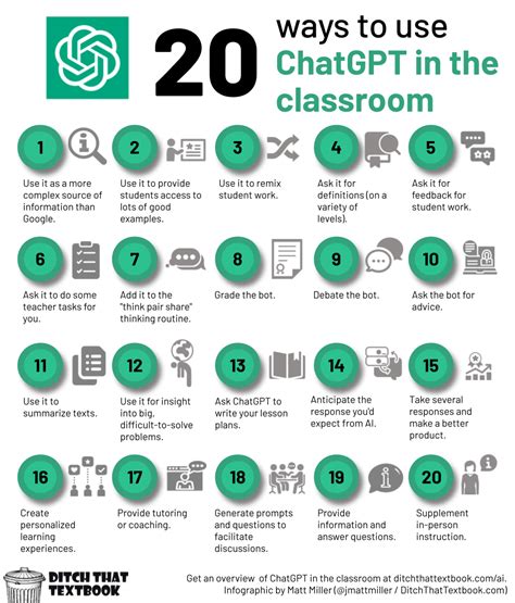 what can chatgpt be used for in education