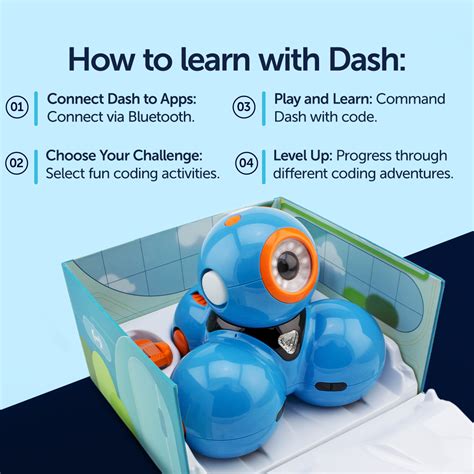 Wonder Dash Coding Robot Review