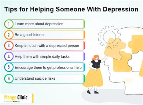 what can help someone who is depressed