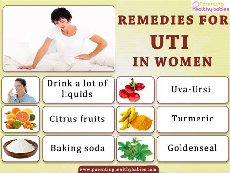 What Can Help With Uti