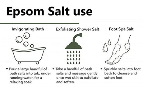 What Can I Use In A Bath Instead Of Epsom Salts
