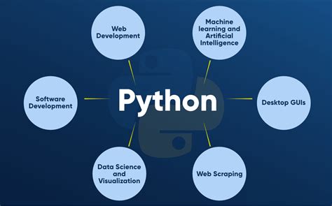 what can i work with python