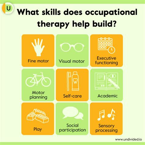 What can OT help with