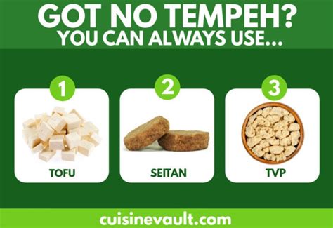 What Can Replace Tempeh