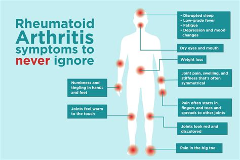 What Can Trigger Rheumatoid Arthritis 