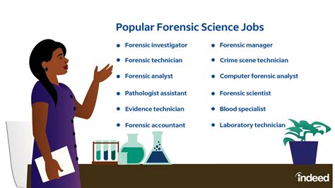 what can you do in forensic science