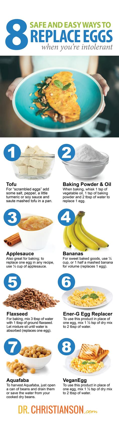 What Can You Use In Replace Of Eggs