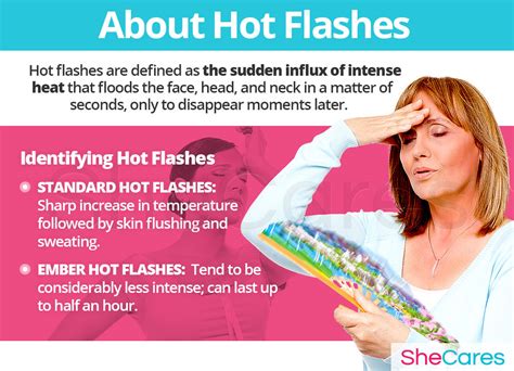 what causes a heat flash