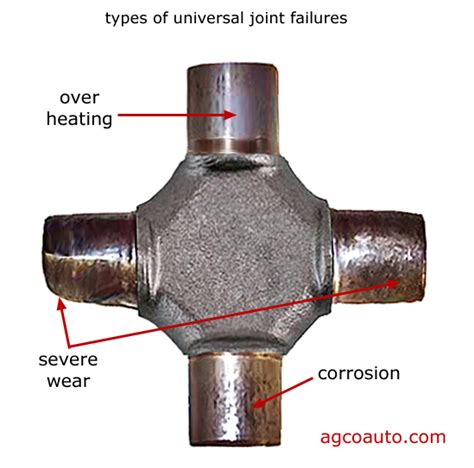 What Causes A Universal Joint To Fail
