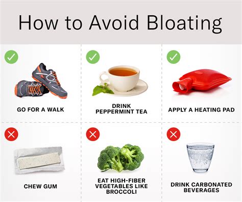 what causes bloating after drinking