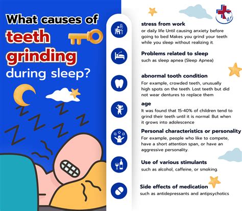 What Causes Grinding Of Teeth While Sleeping
