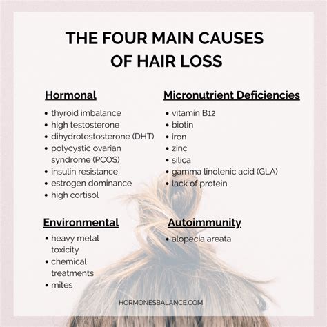 Common causes of hair loss in teenagers —Health Save Blog