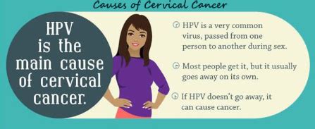 what causes hpv to flare up