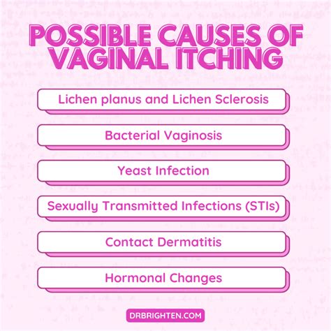 what causes itching on the labia minora