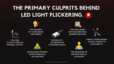 What Causes Lights To Flash On And Off