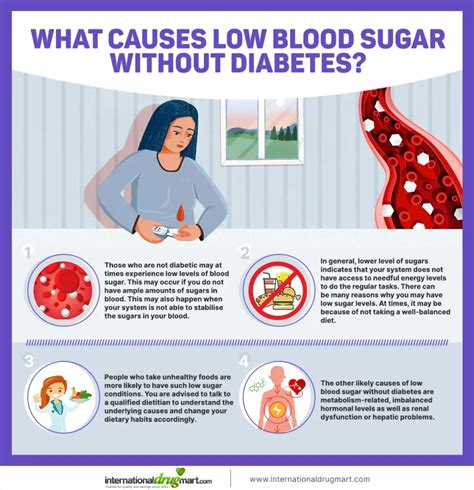 what causes low glucose without diabetes