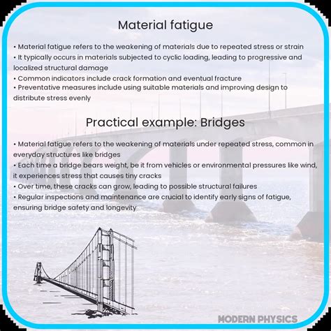 What Causes Material Fatigue