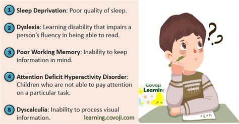 what causes short term memory loss in children
