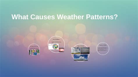 what causes weather patterns to form