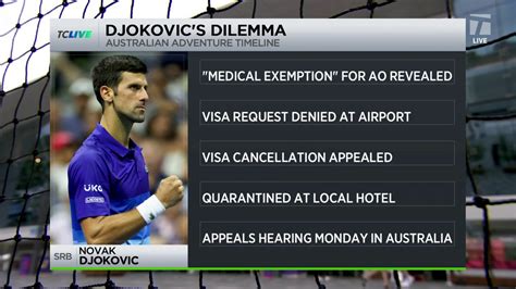 what channel is djokovic on today