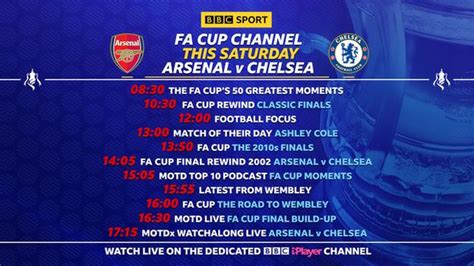 what channel is fa cup football on today