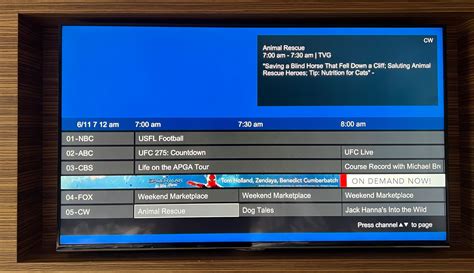 what channel is fox in hawaii