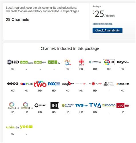 what channel is pbs on cogeco