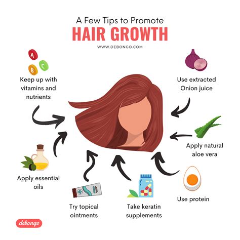 what chemical promotes hair growth