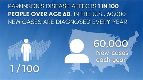 what chemicals can cause parkinson's disease