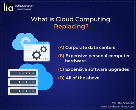 What Cloud Computing Is Replacing