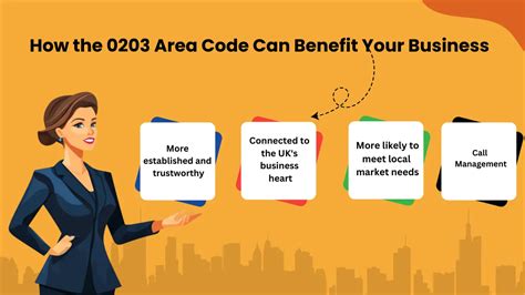 what code is 0203