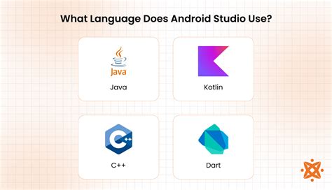 This Are What Coding Language Does Android Studio Use Recomended Post